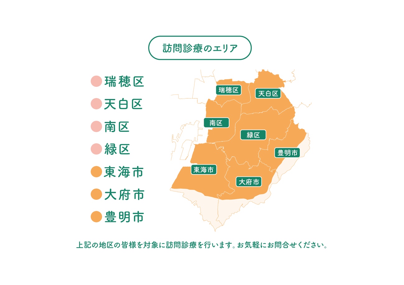 訪問診療のエリア
